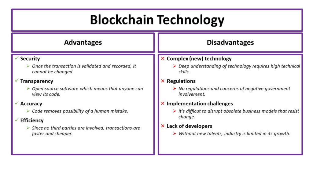 blockchain technology advantages and disadvantages