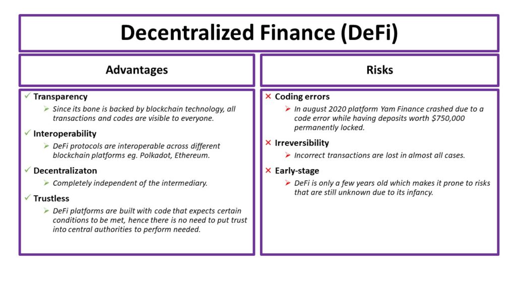 Decentralized Finance (DeFi) advantages and risks