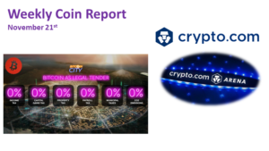 Read more about the article Bitcoin City, Staples Center becomes Crypto.com Arena, Twitter to launch Twitter Crypto team: Weekly Coin Report – November 21st