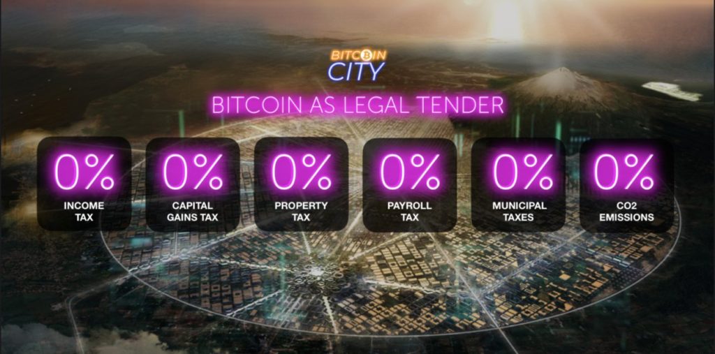 Bitcoin City