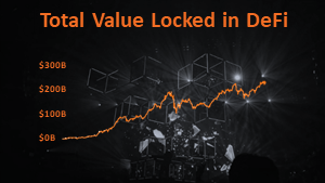Read more about the article What is Total Value Locked (TVL)?